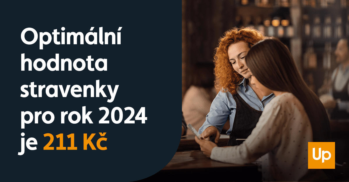 Optimální hodnota stravenky pro rok 2024 je 211 Kč