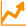 produktivita2