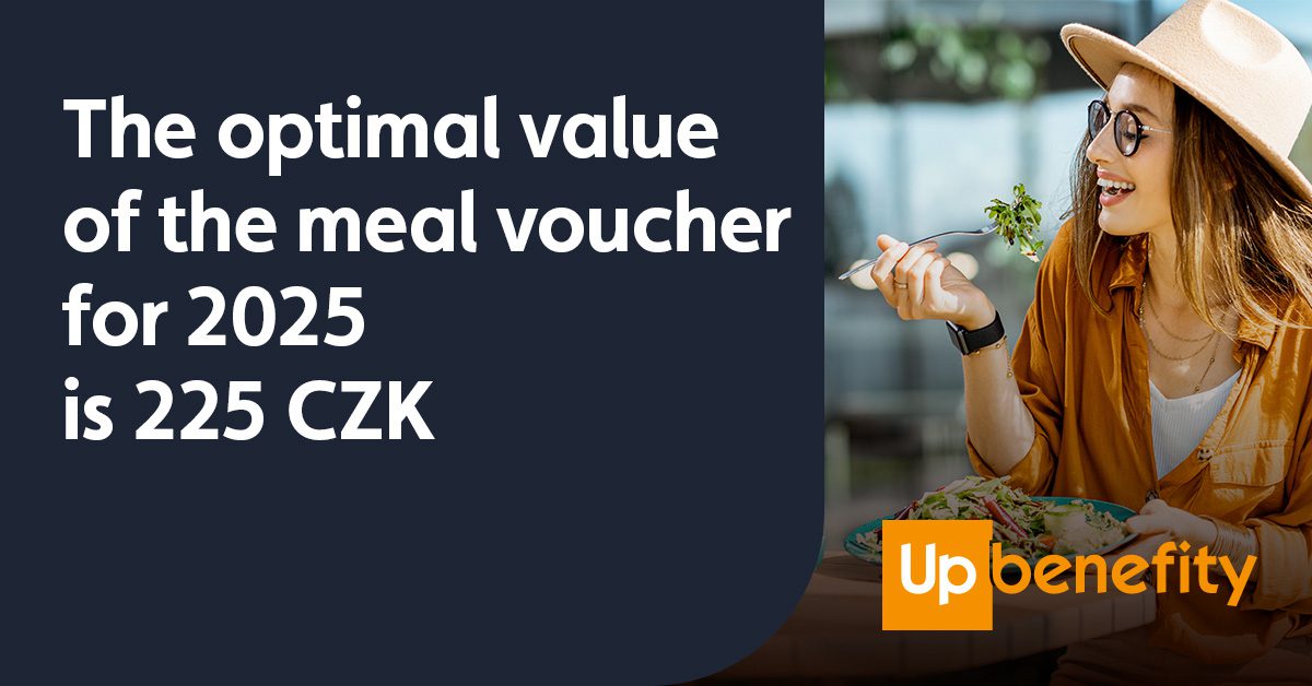 The optimal value of the meal voucher for 2025 is 225 CZK